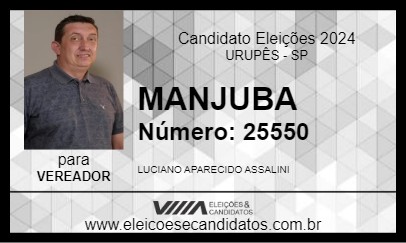 Candidato MANJUBA 2024 - URUPÊS - Eleições