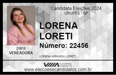 Candidato LORENA LORETI 2024 - URUPÊS - Eleições