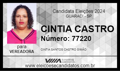 Candidato CINTIA CASTRO 2024 - GUARACI - Eleições