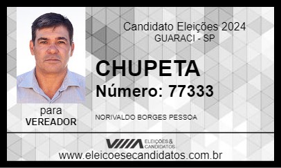 Candidato CHUPETA 2024 - GUARACI - Eleições