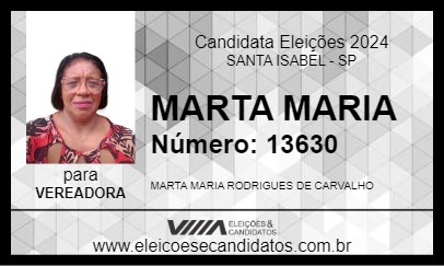 Candidato MARTA MARIA 2024 - SANTA ISABEL - Eleições