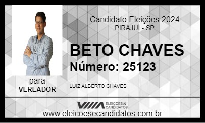 Candidato BETO CHAVES 2024 - PIRAJUÍ - Eleições