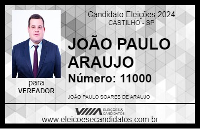 Candidato JOÃO PAULO ARAUJO 2024 - CASTILHO - Eleições