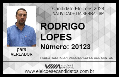 Candidato RODRIGO LOPES 2024 - NATIVIDADE DA SERRA - Eleições