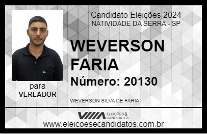 Candidato WEVERSON FARIA 2024 - NATIVIDADE DA SERRA - Eleições