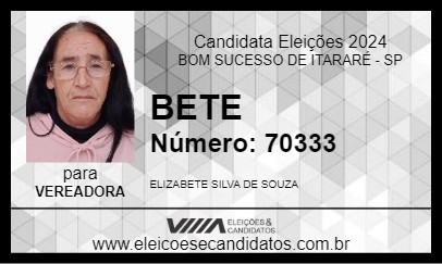 Candidato BETE 2024 - BOM SUCESSO DE ITARARÉ - Eleições