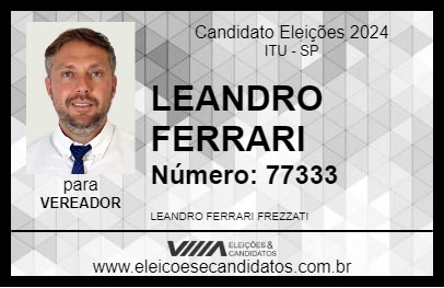 Candidato LEANDRO FERRARI 2024 - ITU - Eleições