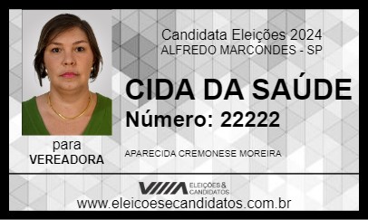 Candidato CIDA DA SAÚDE 2024 - ALFREDO MARCONDES - Eleições