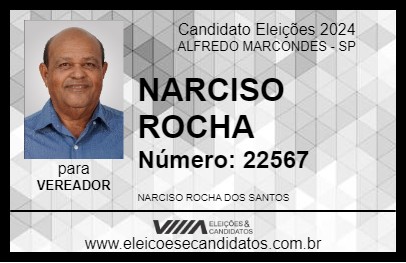 Candidato NARCISO ROCHA 2024 - ALFREDO MARCONDES - Eleições