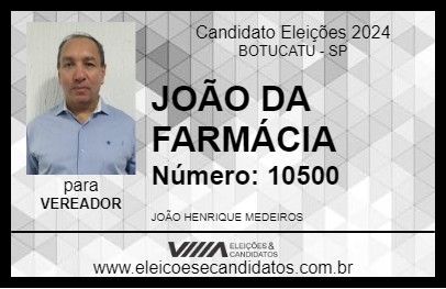 Candidato JOÃO DA FARMÁCIA 2024 - BOTUCATU - Eleições