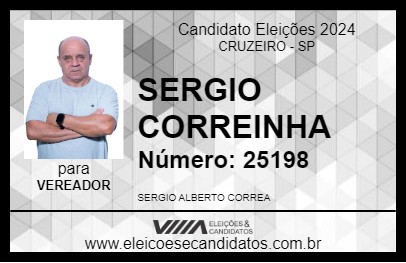 Candidato SERGIO CORREINHA 2024 - CRUZEIRO - Eleições