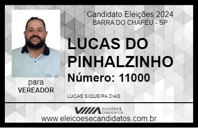 Candidato LUCAS DO PINHALZINHO 2024 - BARRA DO CHAPÉU - Eleições