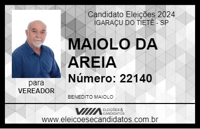 Candidato MAIOLO DA AREIA 2024 - IGARAÇU DO TIETÊ - Eleições