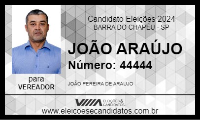 Candidato JOÃO ARAÚJO 2024 - BARRA DO CHAPÉU - Eleições