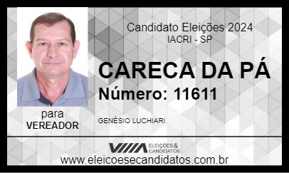 Candidato CARECA DA PÁ 2024 - IACRI - Eleições