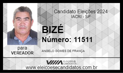 Candidato BIZÉ 2024 - IACRI - Eleições