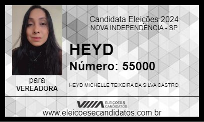 Candidato HEYD 2024 - NOVA INDEPENDÊNCIA - Eleições