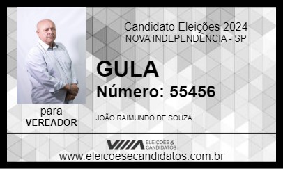 Candidato GULA 2024 - NOVA INDEPENDÊNCIA - Eleições