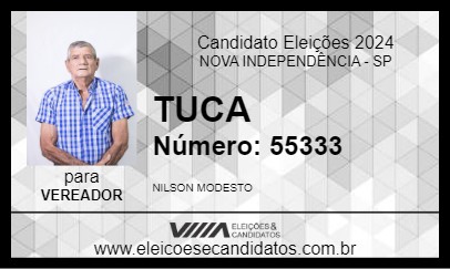 Candidato TUCA 2024 - NOVA INDEPENDÊNCIA - Eleições