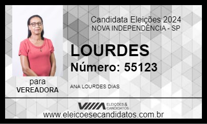 Candidato LOURDES 2024 - NOVA INDEPENDÊNCIA - Eleições