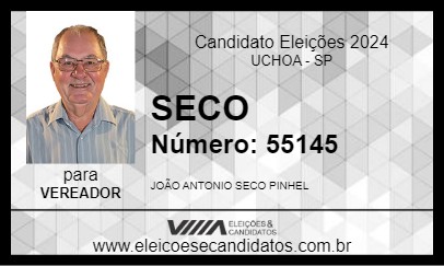 Candidato SECO 2024 - UCHOA - Eleições