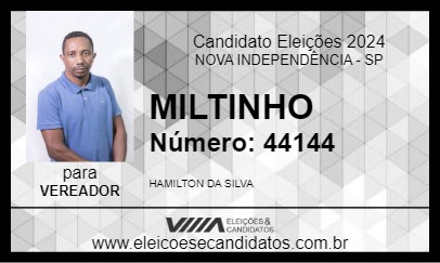 Candidato MILTINHO 2024 - NOVA INDEPENDÊNCIA - Eleições