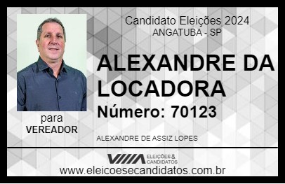 Candidato ALEXANDRE DA LOCADORA 2024 - ANGATUBA - Eleições