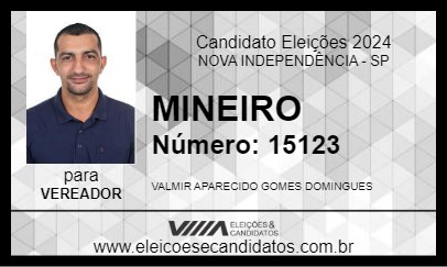 Candidato MINEIRO 2024 - NOVA INDEPENDÊNCIA - Eleições