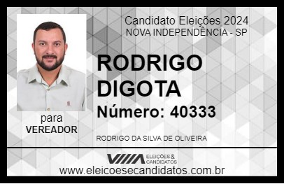 Candidato RODRIGO DIGOTA 2024 - NOVA INDEPENDÊNCIA - Eleições