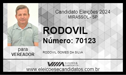 Candidato RODOVIL 2024 - MIRASSOL - Eleições