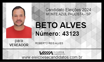 Candidato BETO ALVES 2024 - MONTE AZUL PAULISTA - Eleições