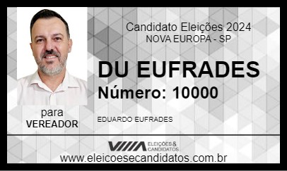 Candidato DU EUFRADES 2024 - NOVA EUROPA - Eleições