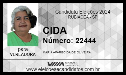 Candidato CIDA 2024 - RUBIÁCEA - Eleições