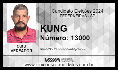 Candidato KUNG 2024 - PEDERNEIRAS - Eleições