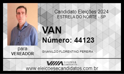 Candidato VAN 2024 - ESTRELA DO NORTE - Eleições