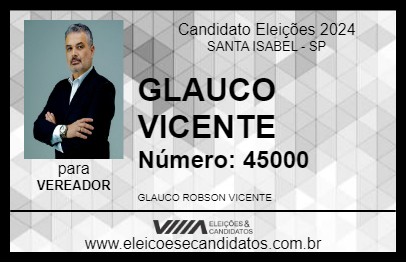 Candidato GLAUCO VICENTE 2024 - SANTA ISABEL - Eleições