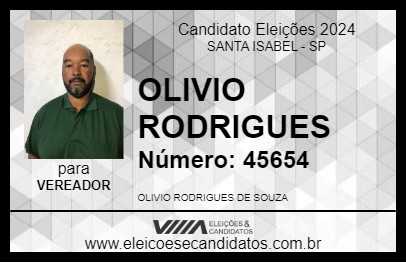 Candidato OLIVIO RODRIGUES 2024 - SANTA ISABEL - Eleições