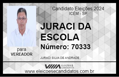 Candidato JURACI DA ESCOLA 2024 - ICÉM - Eleições