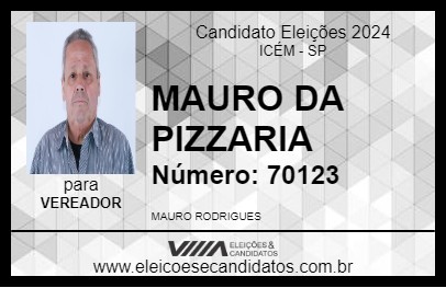 Candidato MAURO DA PIZZARIA 2024 - ICÉM - Eleições