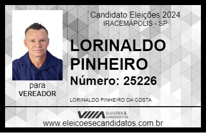 Candidato LORINALDO PINHEIRO 2024 - IRACEMÁPOLIS - Eleições