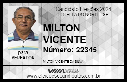 Candidato MILTON VICENTE 2024 - ESTRELA DO NORTE - Eleições