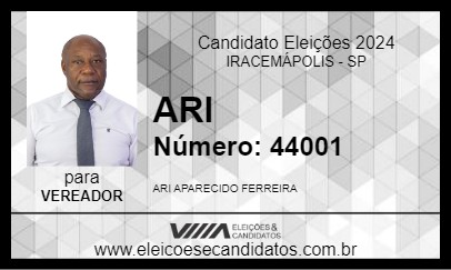 Candidato ARI 2024 - IRACEMÁPOLIS - Eleições