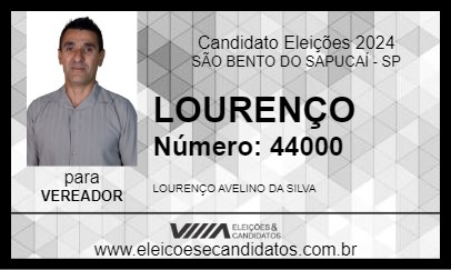 Candidato LOURENÇO 2024 - SÃO BENTO DO SAPUCAÍ - Eleições