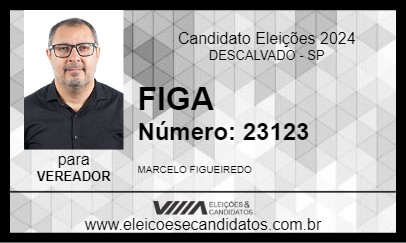 Candidato FIGA 2024 - DESCALVADO - Eleições