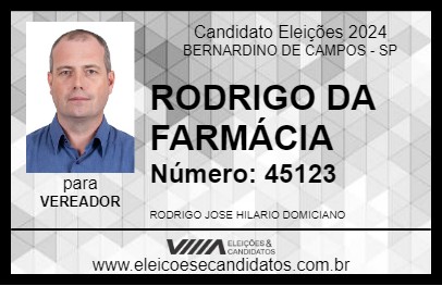 Candidato RODRIGO DA FARMÁCIA 2024 - BERNARDINO DE CAMPOS - Eleições