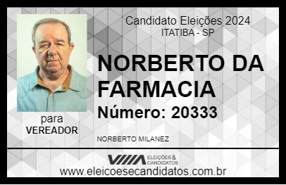 Candidato NORBERTO DA FARMACIA 2024 - ITATIBA - Eleições