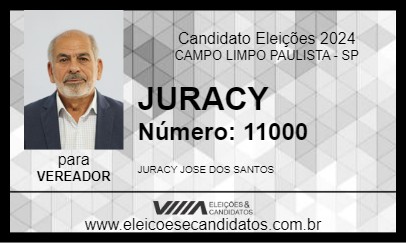 Candidato JURACY 2024 - CAMPO LIMPO PAULISTA - Eleições