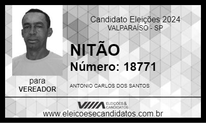 Candidato NITÃO 2024 - VALPARAÍSO - Eleições