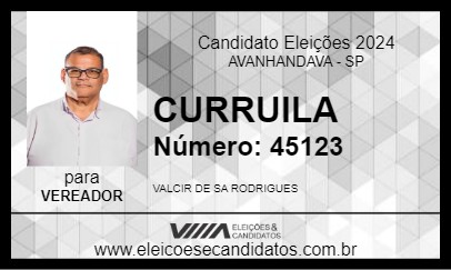 Candidato CURRUILA 2024 - AVANHANDAVA - Eleições