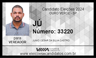 Candidato JÚ 2024 - OURO VERDE - Eleições